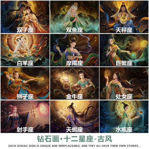 十二星座人物十字绣2023新款卧室女孩贴钻卡通动漫钻石画满钻儿童