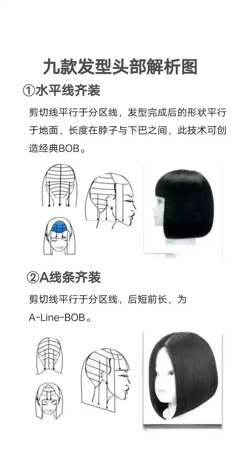 今日分享,九款发型的顶部结构分析.#美发技术分享 #美发教学 - 抖音