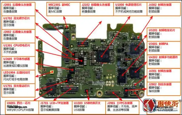 华为nova3e主板元器件位置图注释图