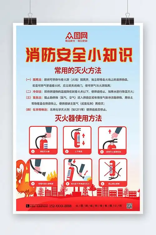 消防灭火器使用步骤方法海报