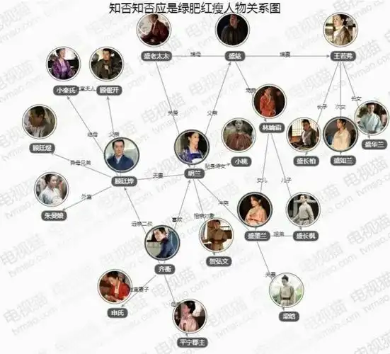 2019-03-09_第1张计