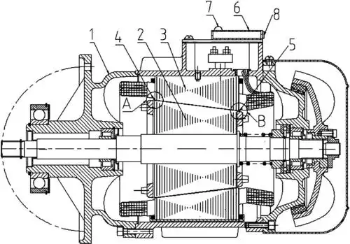 cn207053328u_一种防止定子转子摩擦的锥形电机有效
