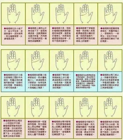 婚姻线手相图揭示真实婚姻状况