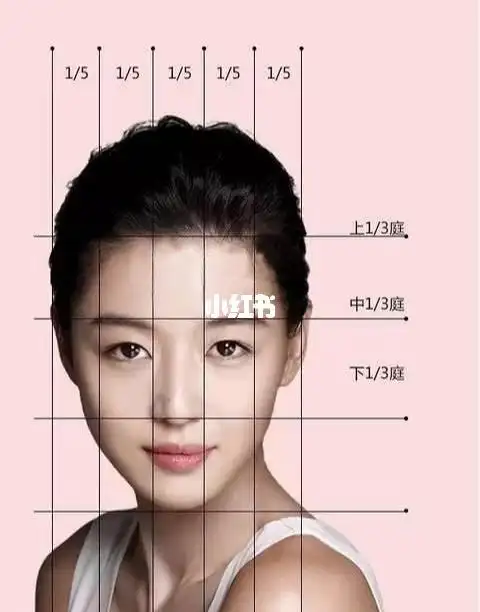 "三庭五眼"是人的脸长与脸宽的一般标准比例,不符合此比例,就会与理想
