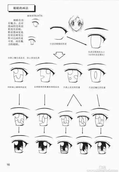 [漫画教程]卡通漫画绘画技法 美少女的画法[129p]