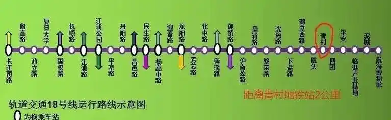 上海奉城玫瑰园商贸城公寓售楼处详情户型玫瑰园商贸城房价样板间