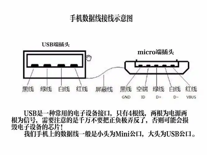 手机数据线接线图