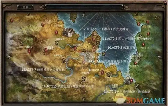 《恐怖黎明》全难度神龛位置攻略