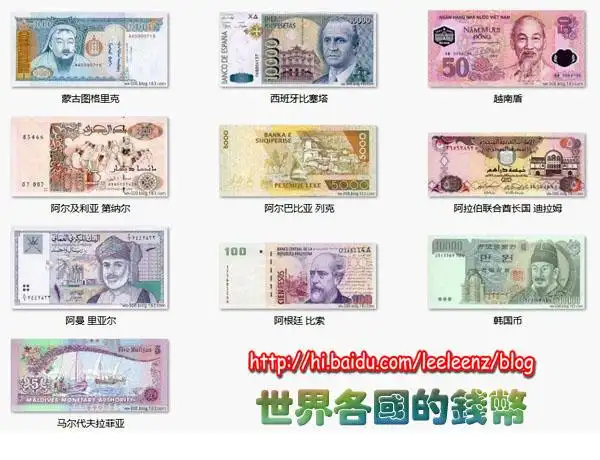 世界各国的钱币 (四) 图集