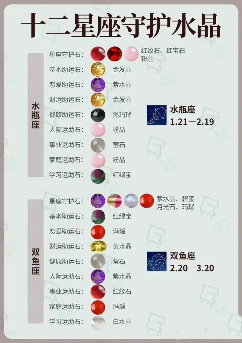 十二星座专属水晶如何挑选守护你的水晶