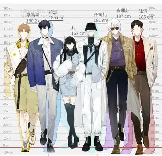 与帅哥们的身高差