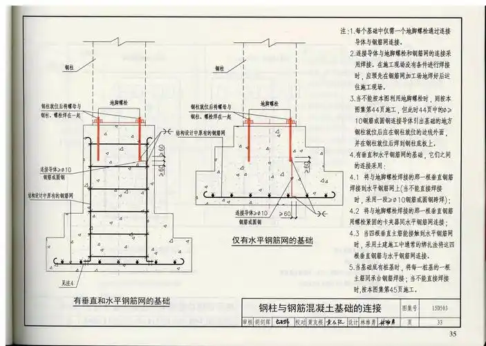 15d503图集33页谁知道