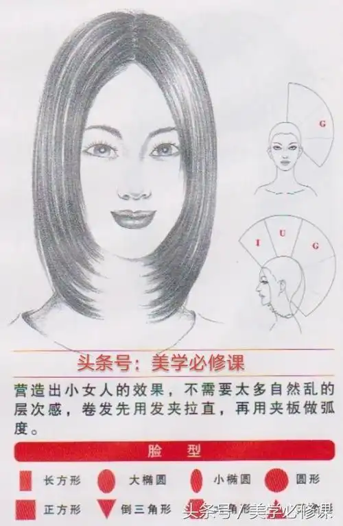 剪发必修课:最齐全"中长直发"发型,最详细"裁剪构造图"收藏