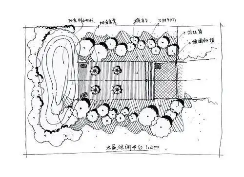 平面图水体应该怎么简笔画
