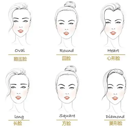 四种公认男生最丑脸型(四种公认男生最丑脸型图片)