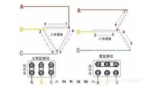 一文读懂三相电