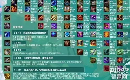 云顶之弈s5装备合成高清图s5最新装备合成图表