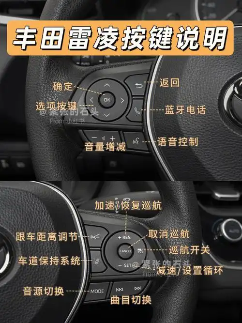 丰田雷凌按键介绍60超详细值得收藏60