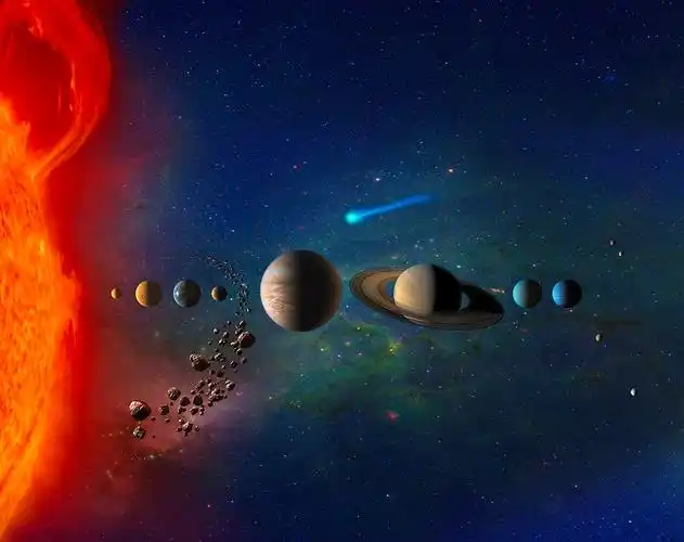 太阳系八大行星示意图 太阳系八大行星简易图-星星快文