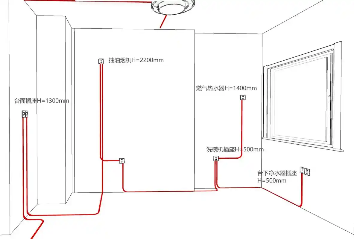【239水电图设计,199物业报建图,339全屋施工图设计】 #水电改造
