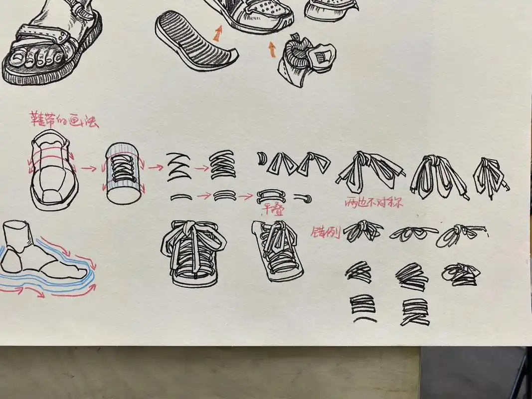 画好速写系列,鞋子脚干货分享.网课可私信##一起学画画 #美 - 抖音