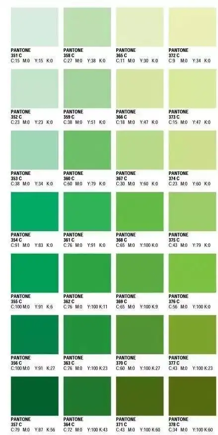 绿色系的大家族中人丁兴旺,豆绿,草木绿,橄榄绿,薄荷绿等等.