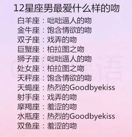 狮子座女生之吻狮子座男生对于吻的看法