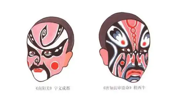 代表河南豫剧脸谱谁知道