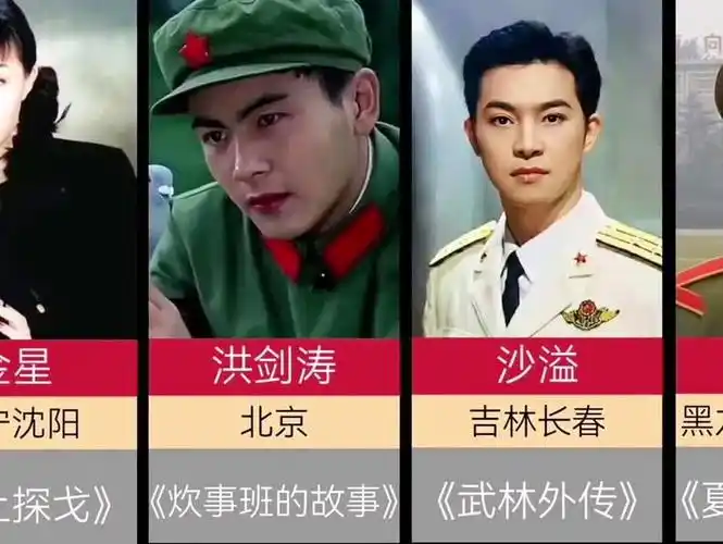 看看军艺毕业的艺人的颜值都有多高,可不只有三大校草!