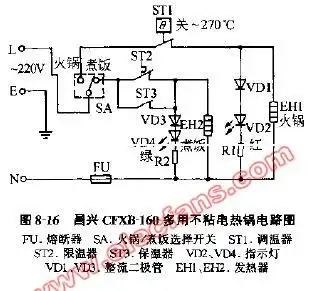 昌兴cfxb-160多用不粘电热锅电路图