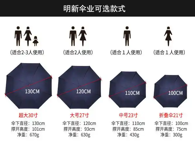 雨伞尺寸