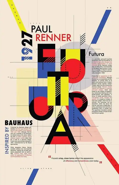 19:02:18包豪斯运动– futura typo版式设计杨一一一一一一凡同采自