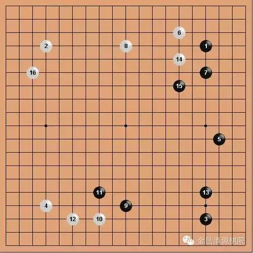 "阵法"围棋布局口决