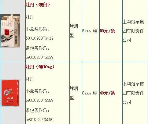 编号333的牡丹烟为什么卖那么贵?有区别?看完赶紧通知烟民们_香烟网-