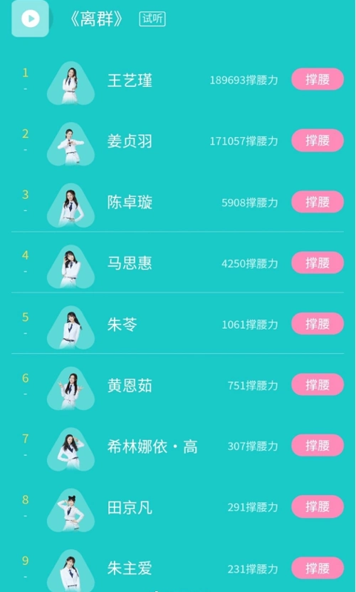 《创造营2020》第三次公演最新排名 附直播回放 投票通道