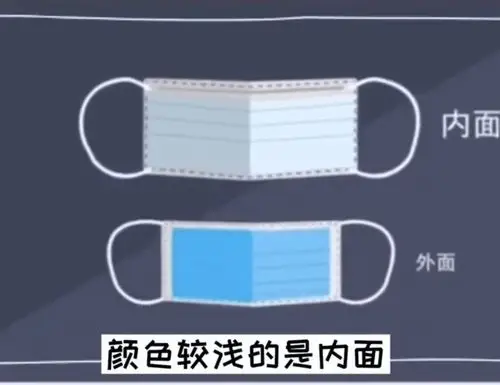 防疫知识幼儿篇(三)如何正确佩戴口罩以及口罩的处理方式