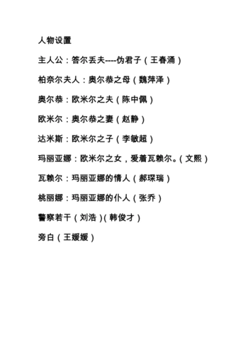 莫里哀《伪君子》话剧剧本