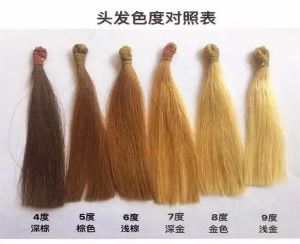 那漂后的色度就代表了你头发里的黑色素被锤死程度,而在漂的过程中