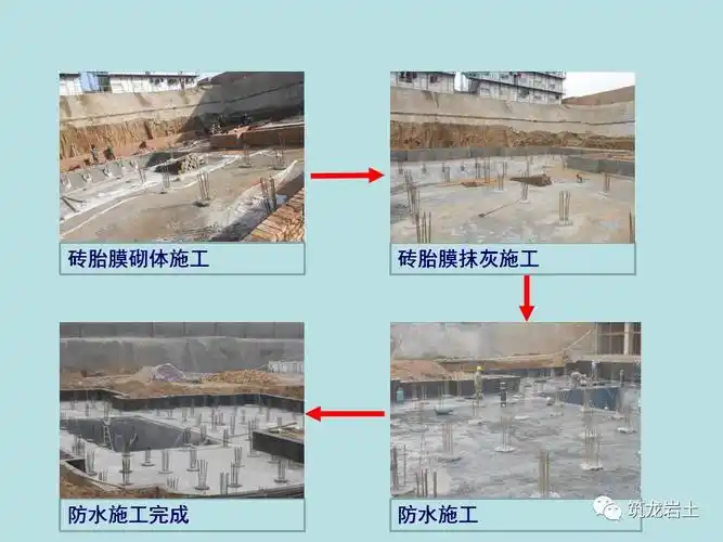 【建筑人】管桩筏板基础施工工艺,看看有什么不同?