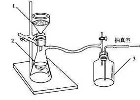 布氏漏斗抽滤 是不是会使抽滤瓶中压强减小,然后过滤得越快?