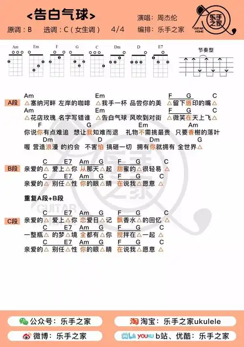 拥有你就拥有全世界~·《告白气球》· 周杰伦 | 乐手之家尤克里里