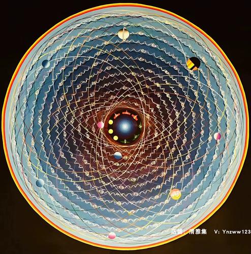 1米宇宙天体运行图坛城尼泊尔纯手绘西藏唐卡挂画玄关客厅