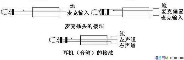 1音箱内部详解-音箱,耳机_接线图分享