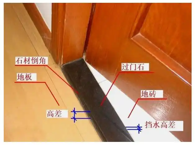 太丑不想装?难道门槛石真的就一无是处?