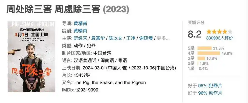 终于要上映啦!_电影_来自_豆瓣