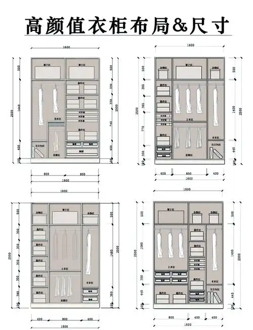 👕👖全屋定制衣柜设计指南📏