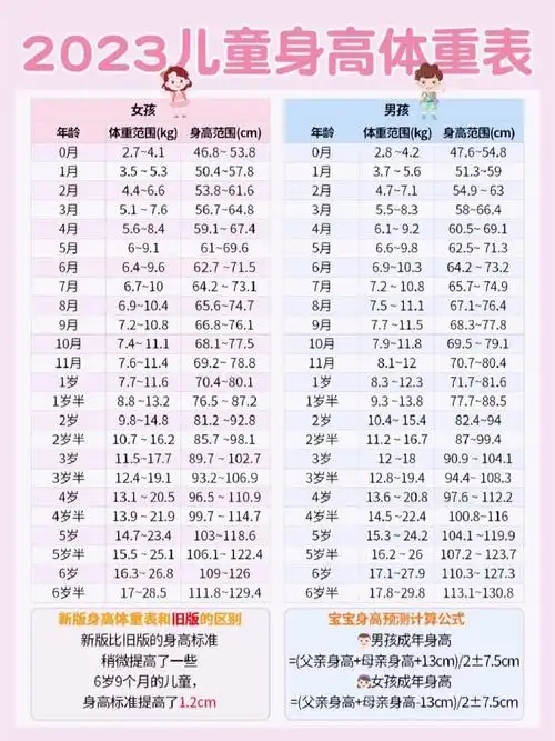 zr美食问答 - 食谱大全_家常菜_菜谱做法_美食_重庆彩昀乐贸易公司