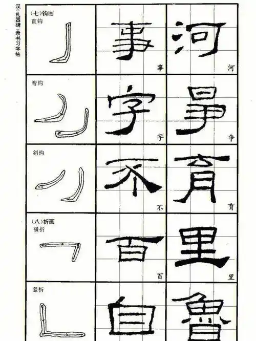 很多人忽视了这本字帖的功能,使书法学习走了弯路___