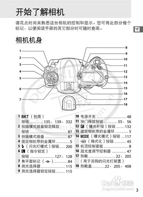 尼康d3数码相机使用说明书:[3]