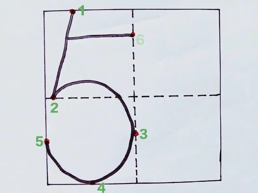 数字"5"在田字格中的标准写法72